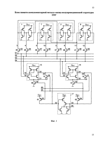 Блок памяти комплементарной металл-оксид-полупроводниковой структуры озу (патент 2580072)
