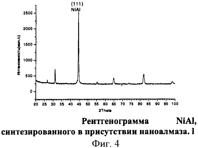 Шихта для изготовления композиционного металлоалмазного материала (патент 2386515)