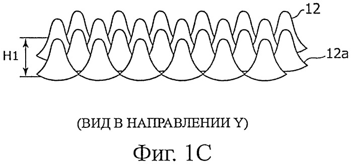 Оптическое устройство, способ изготовления мастер-копии, используемой при изготовлении оптического устройства, и фотоэлектрический преобразователь (патент 2450294)