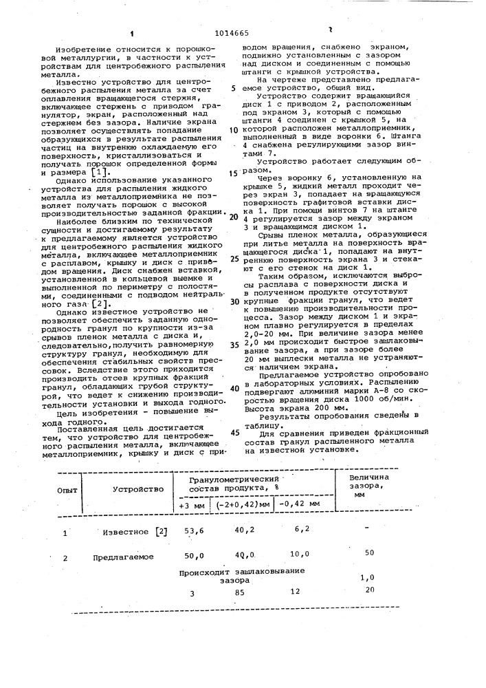 Устройство для центробежного распыления металла (патент 1014665)