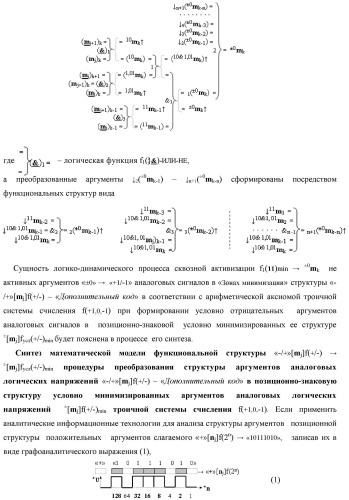 Способ сквозной активизации f1( 11)min → ±0mk неактивных аргументов "±0" → "+1/-1" аналоговых сигналов в "зонах минимизации" структуры "-/+" [mj]f(+/-) - "дополнительный код" в соответствии с арифметической аксиомой троичной системы счисления f(+1,0,-1) при формировании аргументов аналоговых сигналов в позиционно-знаковой условно минимизированной ее структуре ±[mj]fусл(+/-)min (варианты русской логики) (патент 2507682)