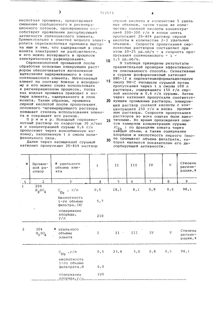 Способ регенерации ионитов, насыщенных сурьмой (патент 713573)