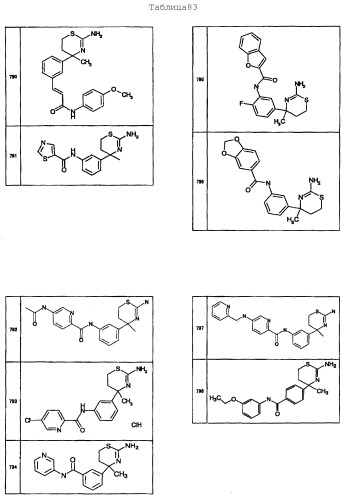 Производные аминодигидротиазина (патент 2416603)
