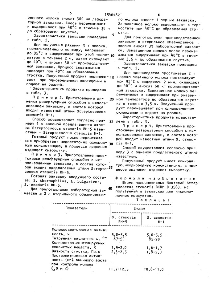 Штамм молочнокислых бактерий sтrертососсus сrемоris, используемый в заквасках для кисломолочных продуктов (патент 1546482)