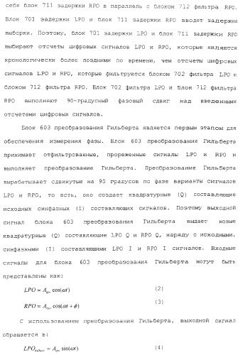 Измерительное электронное устройство и способы для определения объемного содержания газа (патент 2367913)