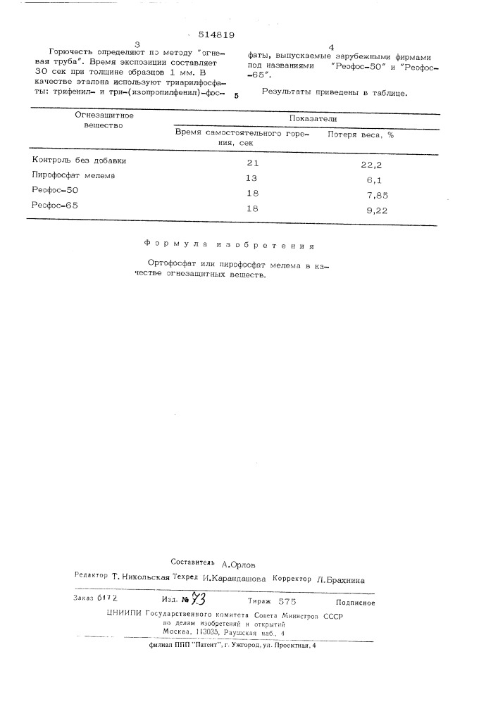 Ортофосфат или пирофосфат мелема в качестве огнезащитных веществ (патент 514819)