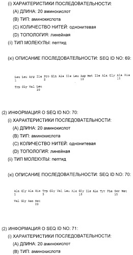 Очищенные белки оболочки вируса гепатита с для диагностического и терапевтического применения (патент 2313363)