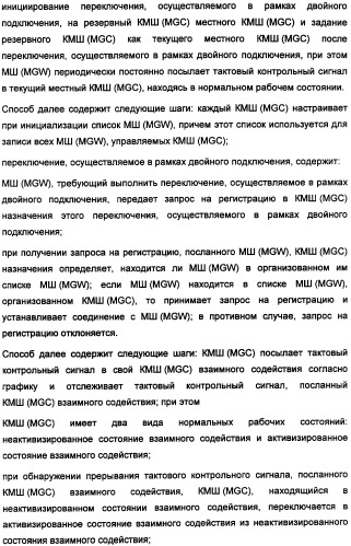 Способ реализации двойного подключения (патент 2360377)