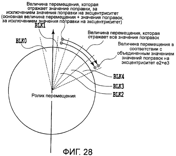 Устройство перемещения листов, печатающее устройство, устройство получения корректирующей информации, печатающая система, способ перемещения листов и способ получения корректирующей информации (патент 2377625)