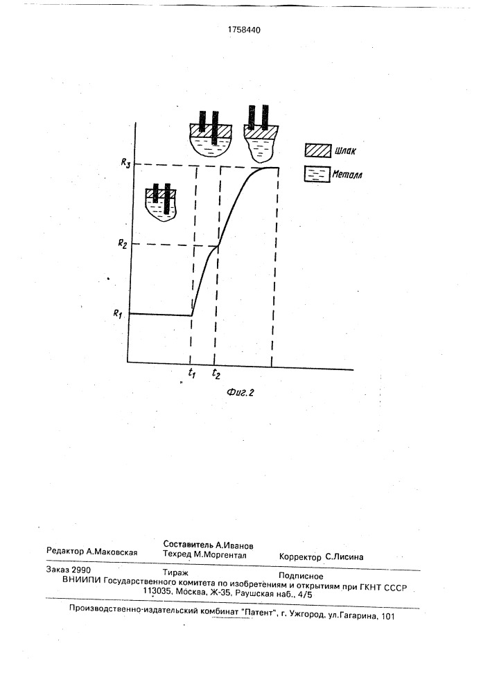 Датчик для измерения уровня жидкого металла в металлургических агрегатах (патент 1758440)