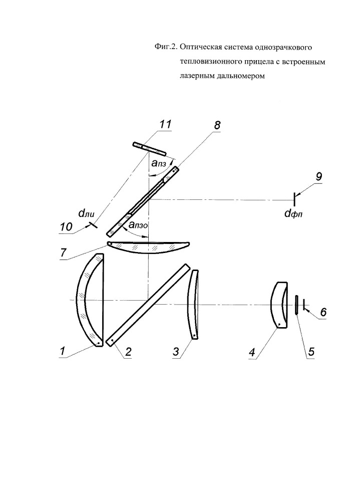 Оптическая система однозрачкового тепловизионного прицела с встроенным лазерным дальномером (патент 2664380)