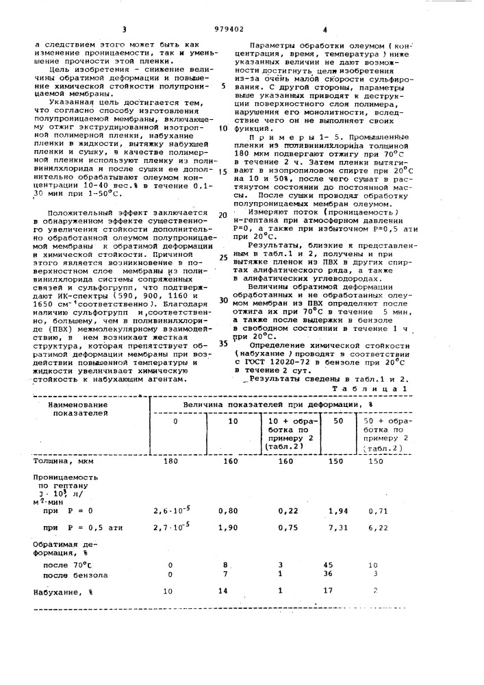 Способ изготовления полупроницаемой мембраны (патент 979402)