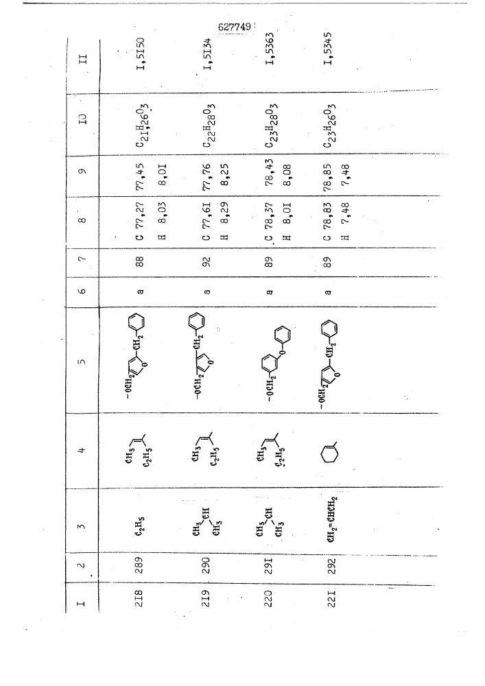 Способ получения производных уксусных кислот (патент 627749)