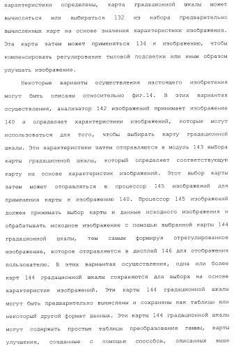 Способы и системы для управления источником исходного света дисплея с обработкой гистограммы (патент 2456679)