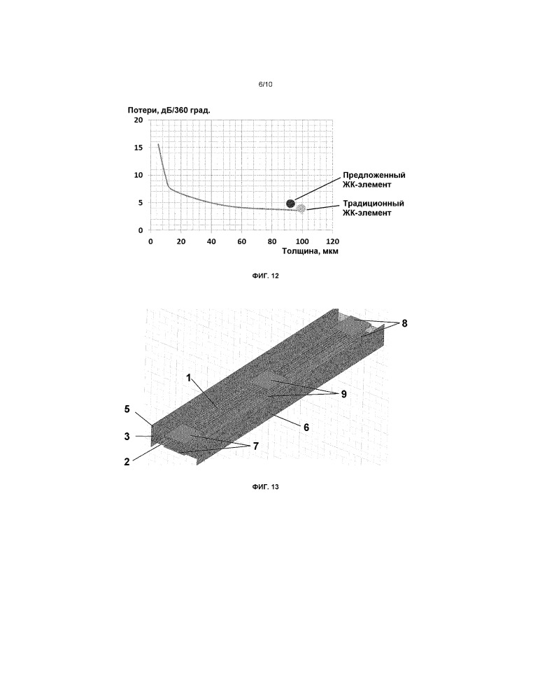 Высокочастотное устройство на основе жидких кристаллов (патент 2653084)