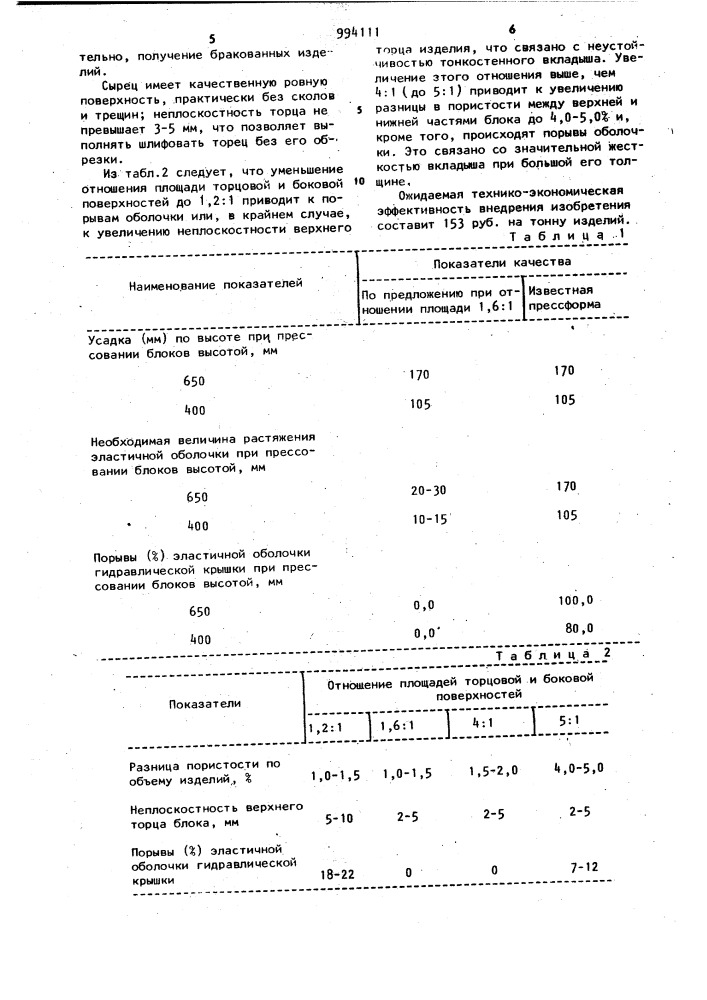 Пресс-форма для гидростатического прессования порошка (патент 994111)