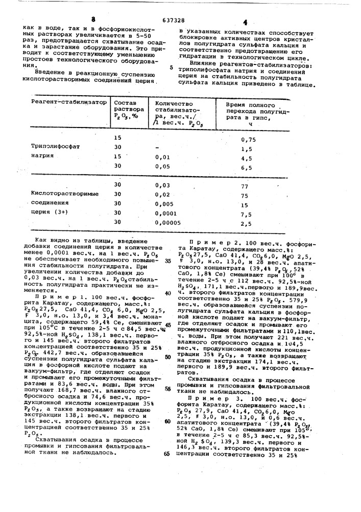 Способ получения фосфорной кислоты (патент 637328)