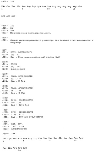 Применение меланокортинов для лечения чувствительности к инсулину (патент 2453328)