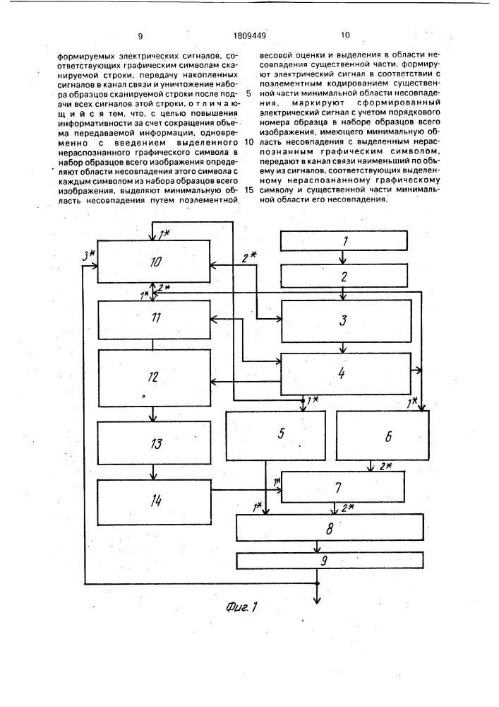 Способ передачи факсимильных изображений с распознаванием символов (патент 1809449)