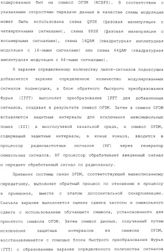 Устройство и способ передачи/приема пилот-сигнала в системе связи, использующей схему ofdm (патент 2333606)