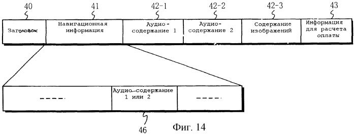 Способ и устройство для обработки данных с авторскими правами (патент 2249245)