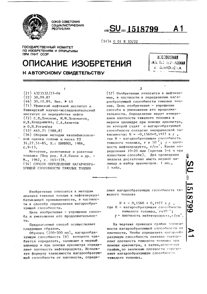 Способ определения нагарообразующей способности тяжелых топлив (патент 1518799)