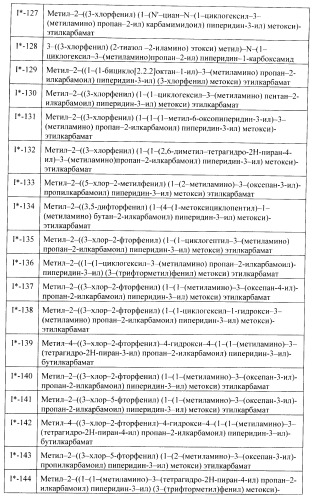 Ингибиторы аспартат-протеазы (патент 2424231)