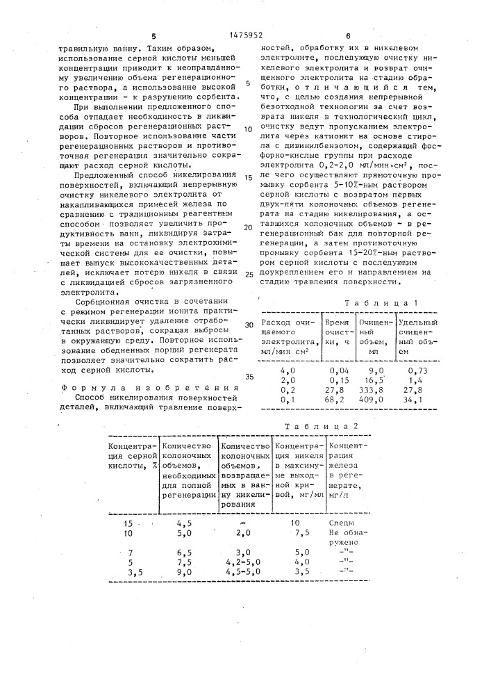 Способ никелирования поверхностей деталей (патент 1475952)