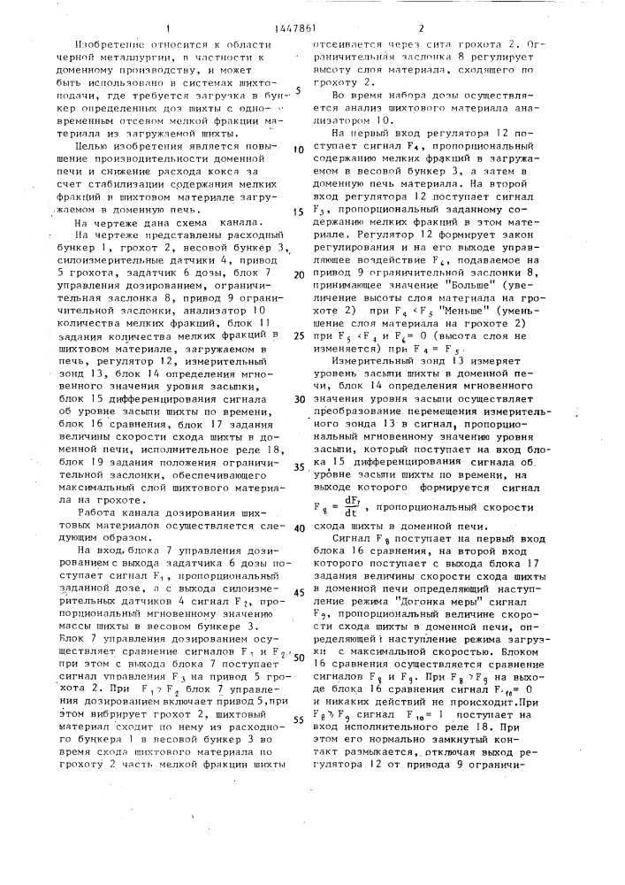 Канал дозирования шихтовых материалов (патент 1447861)