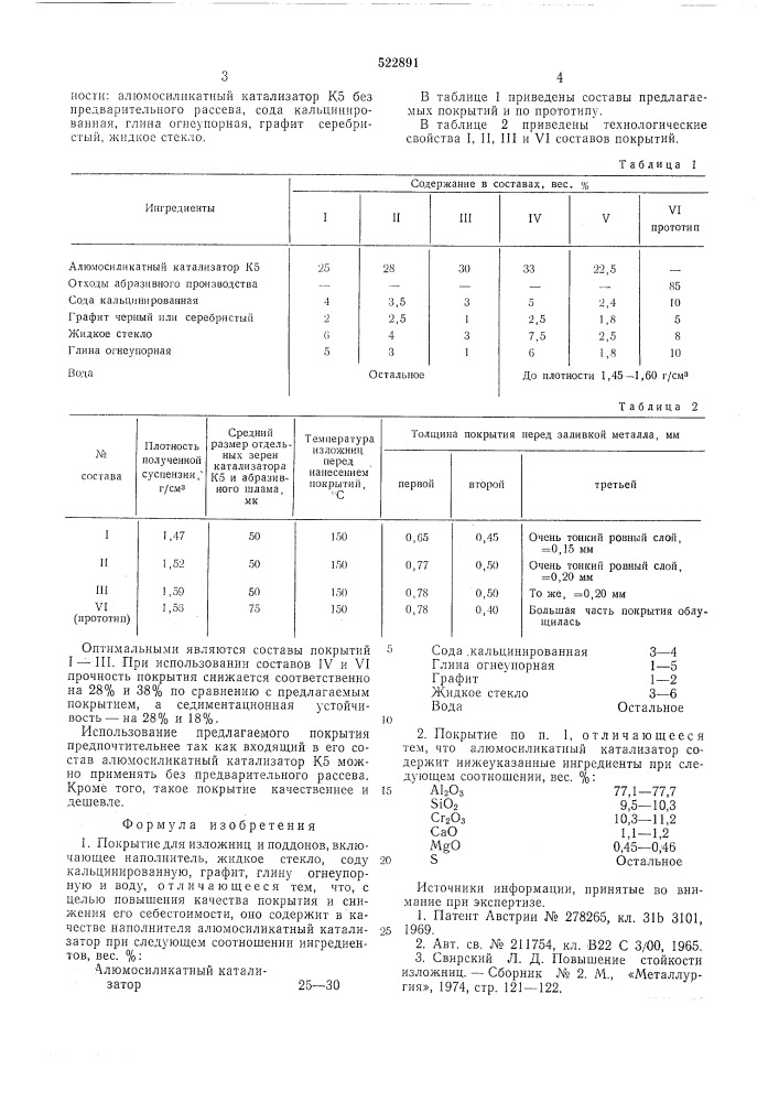 Покрытие для изложниц и поддонов (патент 522891)