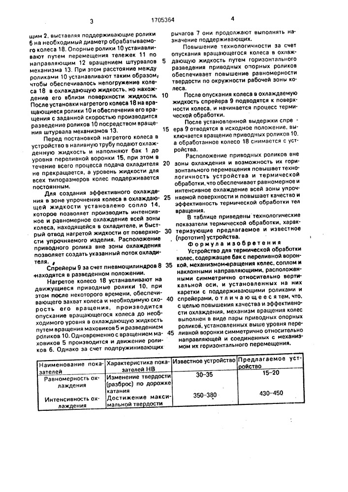 Устройство для термической обработки колес (патент 1705364)