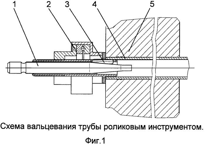 Вальцовочная машина (патент 2473409)