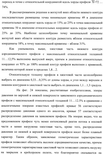 Стреловидное крыло самолета и аэродинамический профиль (варианты) (патент 2406647)