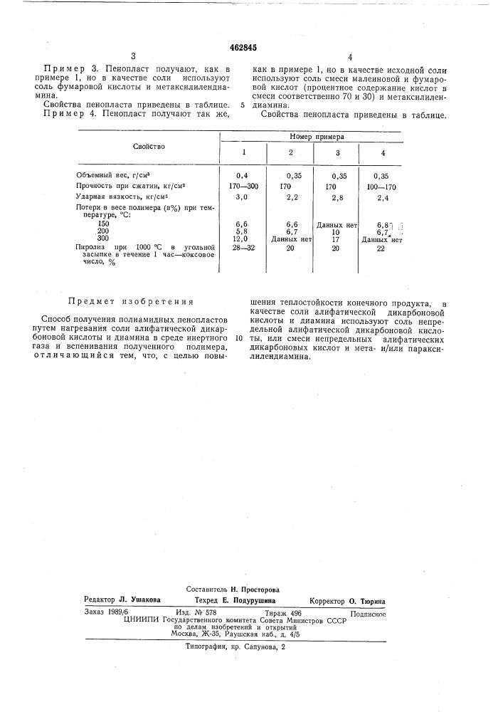 Способ получения полиамидных пенопластов (патент 462845)