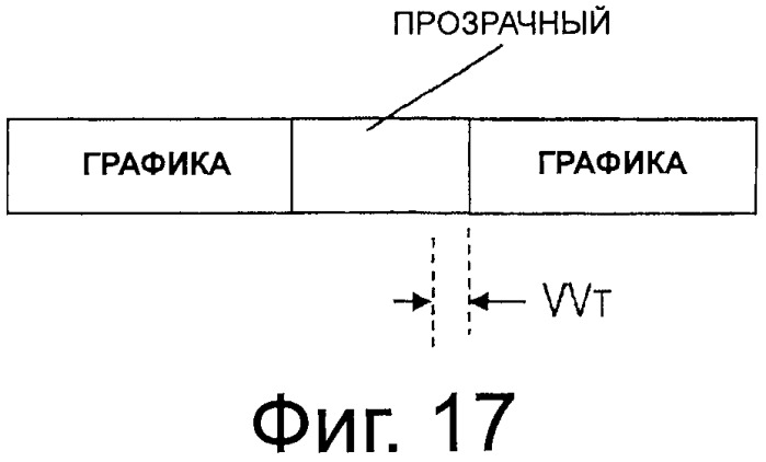 Устройство передачи данных стереоскопического изображения, способ передачи данных стереоскопического изображения и устройство для приёма данных стереоскопического изображения (патент 2530346)