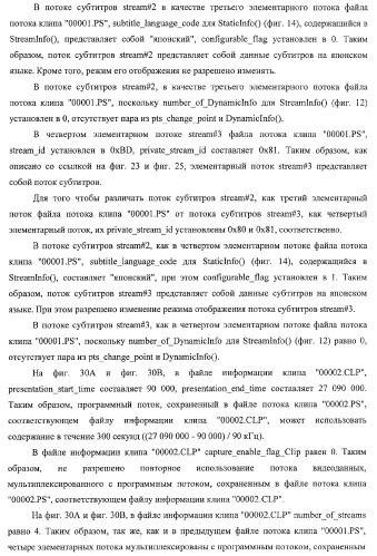 Устройство записи данных, способ записи данных, устройство обработки данных, способ обработки данных, носитель записи программы, носитель записи данных (патент 2367037)