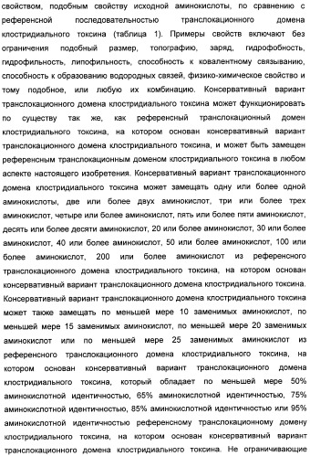 Способы лечения мочеполовых-неврологических расстройств с использованием модифицированных клостридиальных токсинов (патент 2491086)