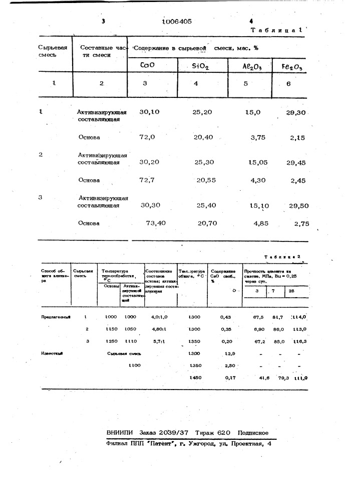 Способ получения портландцементного клинкера (патент 1006405)