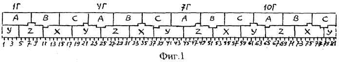 Трехфазная дробная (q=6,75) обмотка электрических машин (патент 2267852)