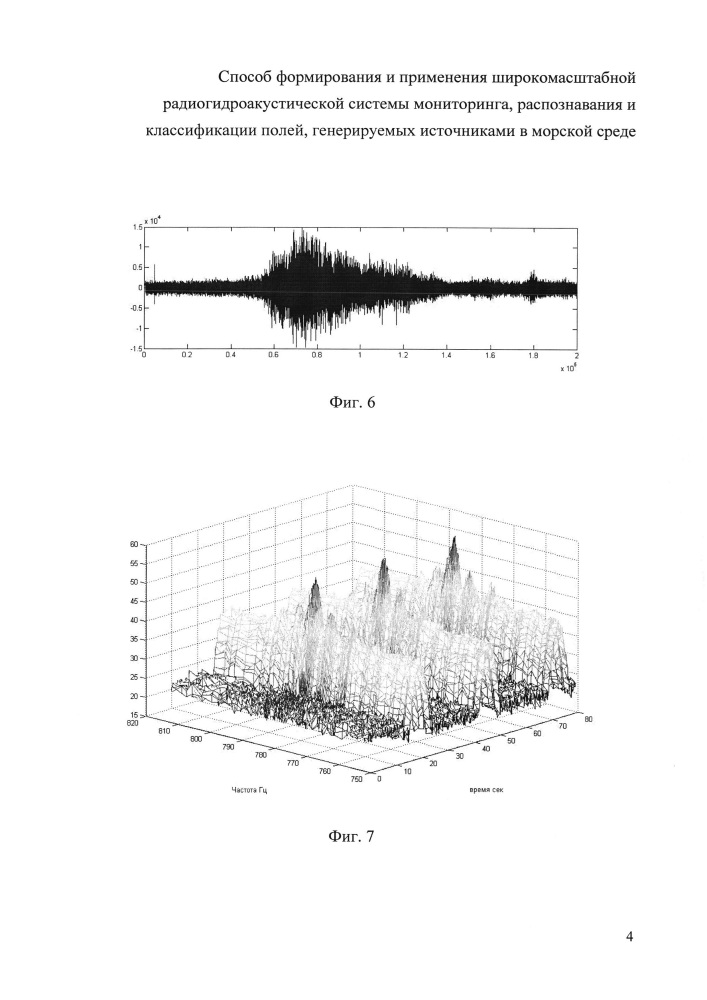 Способ формирования и применения широкомасштабной радиогидроакустической системы мониторинга, распознавания и классификации полей, генерируемых источниками в морской среде (патент 2659100)