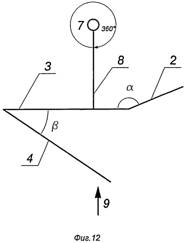 Профиль для изготовления вертикальных лопастей для вертикально-осевых ветрогенераторных установок (патент 2492354)