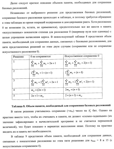 Усовершенствованное кодирование/декодирование цифровых сигналов, в частности, при векторном квантовании с перестановочными кодами (патент 2437207)