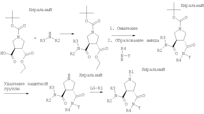 Новые производные пирролидин-3,4-дикарбоксамида (патент 2379288)