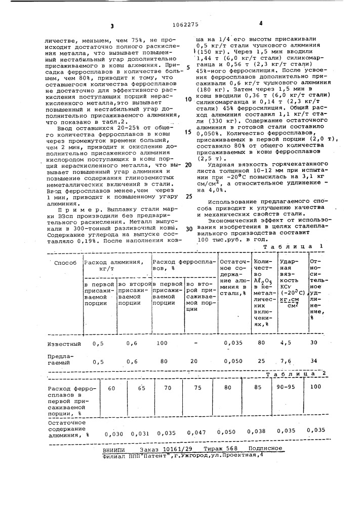 Способ раскисления спокойной стали (патент 1062275)