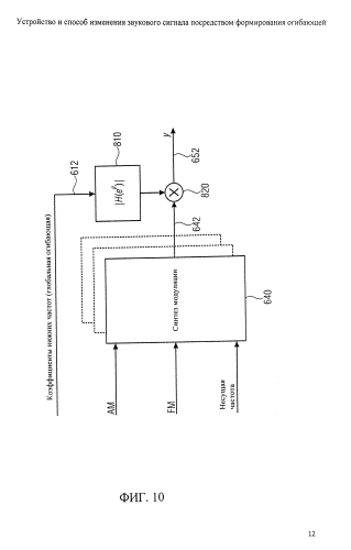 Устройство и способ изменения звукового сигнала посредством формирования огибающей (патент 2591733)