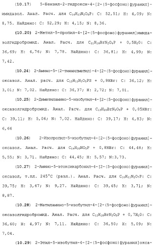 Новые гетероароматические ингибиторы фруктозо-1,6-бисфосфатазы, содержащие их фармацевтические композиции и способ ингибирования фруктозо-1,6-бисфосфатазы (патент 2327700)