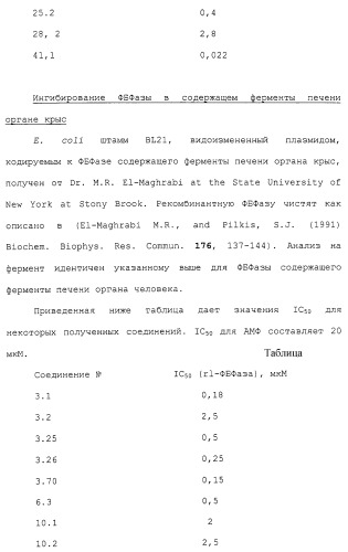 Новые гетероароматические ингибиторы фруктозо-1,6-бисфосфатазы, содержащие их фармацевтические композиции и способ ингибирования фруктозо-1,6-бисфосфатазы (патент 2327700)