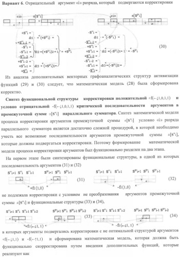 Функциональная структура корректировки аргументов промежуточной суммы &#177;[s&#39;&#39;i] параллельного сумматора в позиционно-знаковых кодах f(+/-) (патент 2362204)