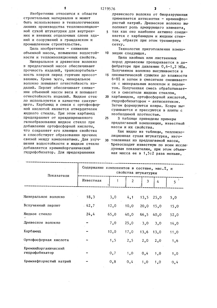 Композиция для изготовления теплоизоляционной сухой штукатурки (патент 1219576)