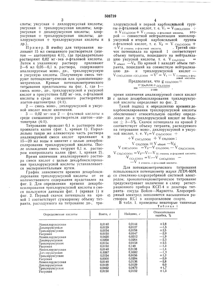 Способ количественного определениямоно-,дии трихлоруксусной кислотв их смеси в присутствии уксуснойкислоты (патент 508739)